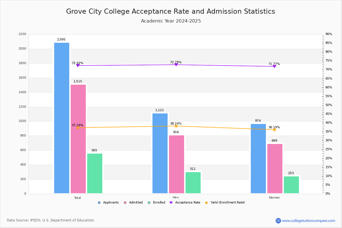 Here Is What You Should Do For Your delimitations vs limitations How To Win Buyers And Influence Sales with delimitations vs limitations